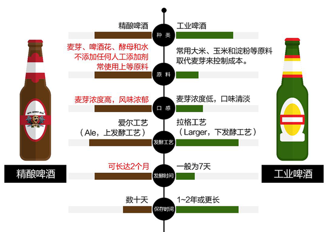 2014年重庆二外春季艺术特长生招生简章:im官方(图1) im体育下载